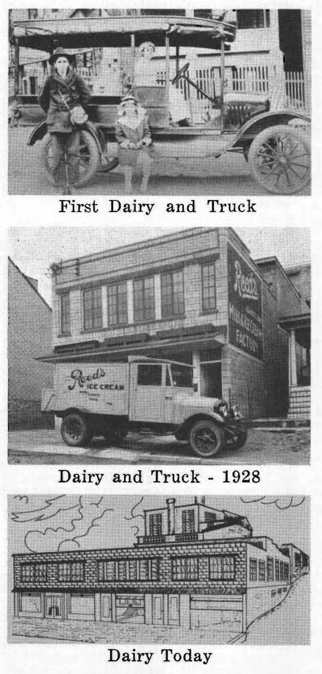 Three black-and-white views showing an early Reed’s Dairy truck, the dairy and truck in 1928, and an illustration of the later dairy building
