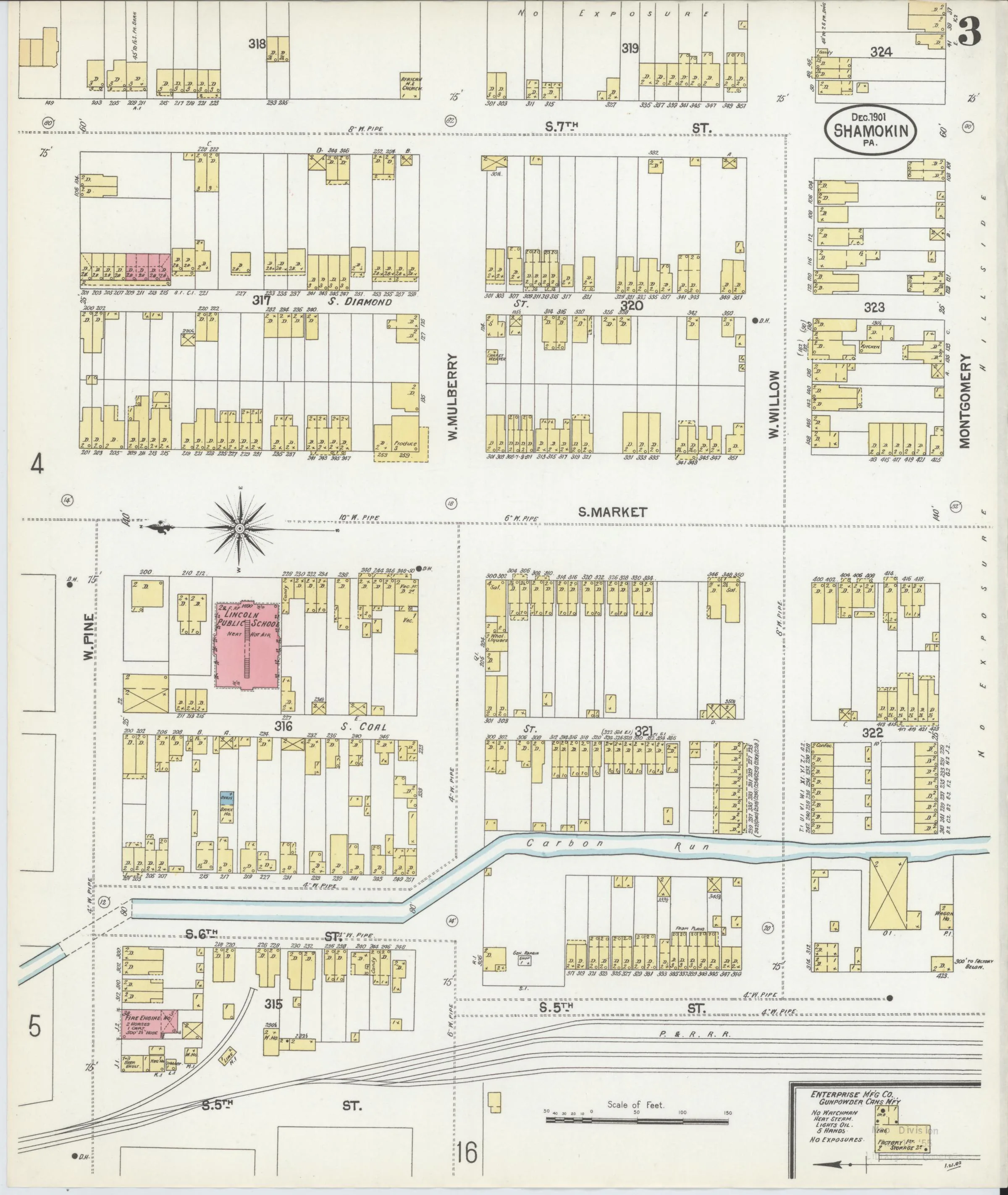 Page 3 of the December 1901 Shamokin Sanborn fire-insurance maps; streets, building footprints, and map symbols.